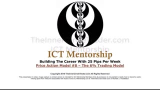 Charter Model 8: 6% Model (25 pips/week) — SMC Map